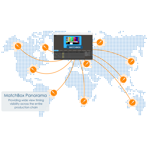 Hitomi Broadcast Presents UK Debut of MatchBox Panorama at MPTS 2026