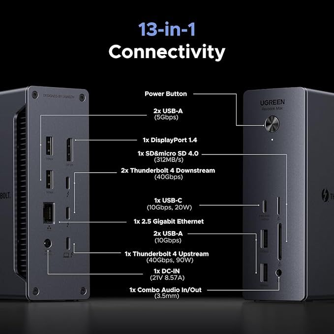 UGREEN Revodok Max 213 Thunderbolt 4 Dock, 13-in-1, Single 8K or Dual 4K@60Hz Display, 90W Charging, 3x 40Gbps Thunderbolt 4, 5x USB-A and USB-C, 2.5GbE, SD/TF 4.0, Compatible for Mac and Windows PC