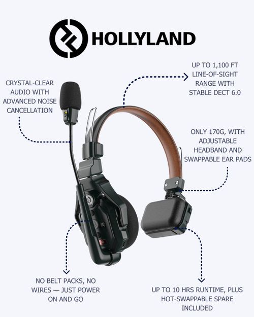 Hollyland C1 PRO