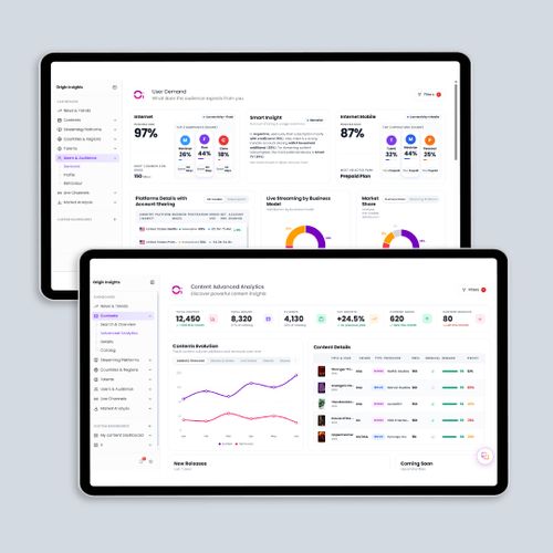 Origin Insights