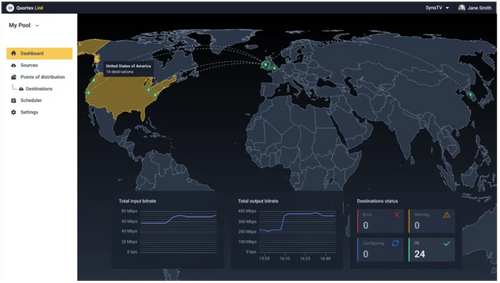 Synamedia Quortex Link - Live video distribution in the cloud
