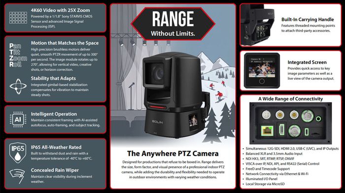 Bolin Range: Indoor & Outdoor PTZ
