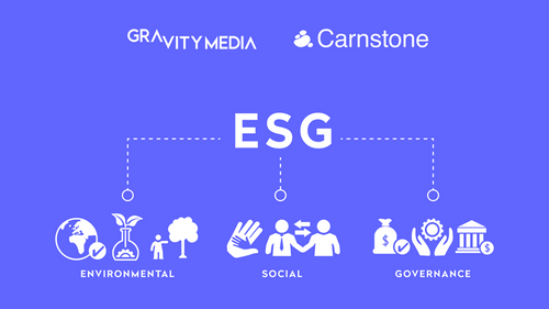 Gravity Media goes green with Carnstone