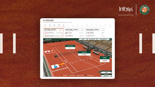 COMMENT: Infosys On The Virtual Future Of Tennis At Roland-Garros