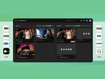 TVU launches hybrid video router, TVU MediaHub