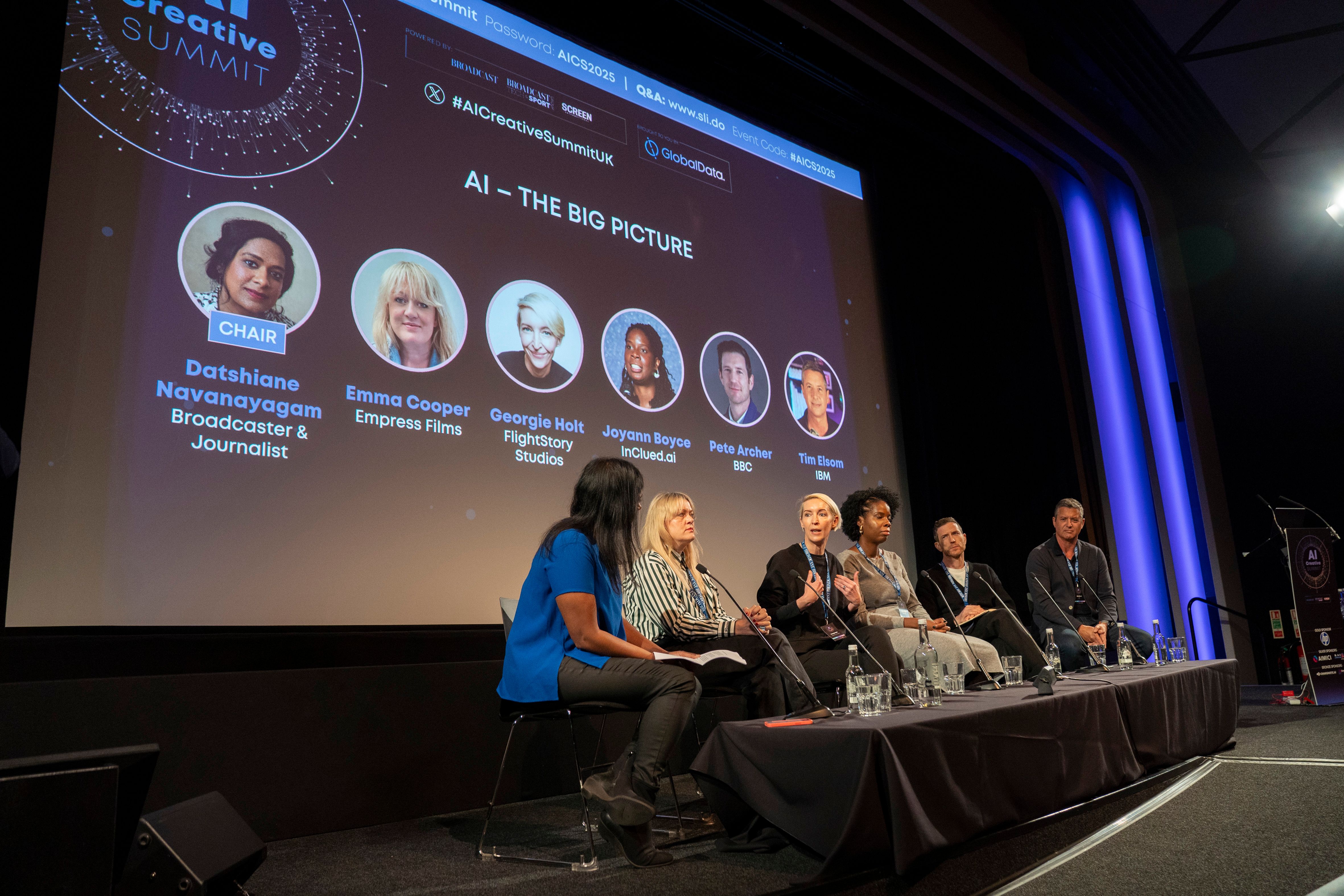 Rights, Ethics and Responsible AI