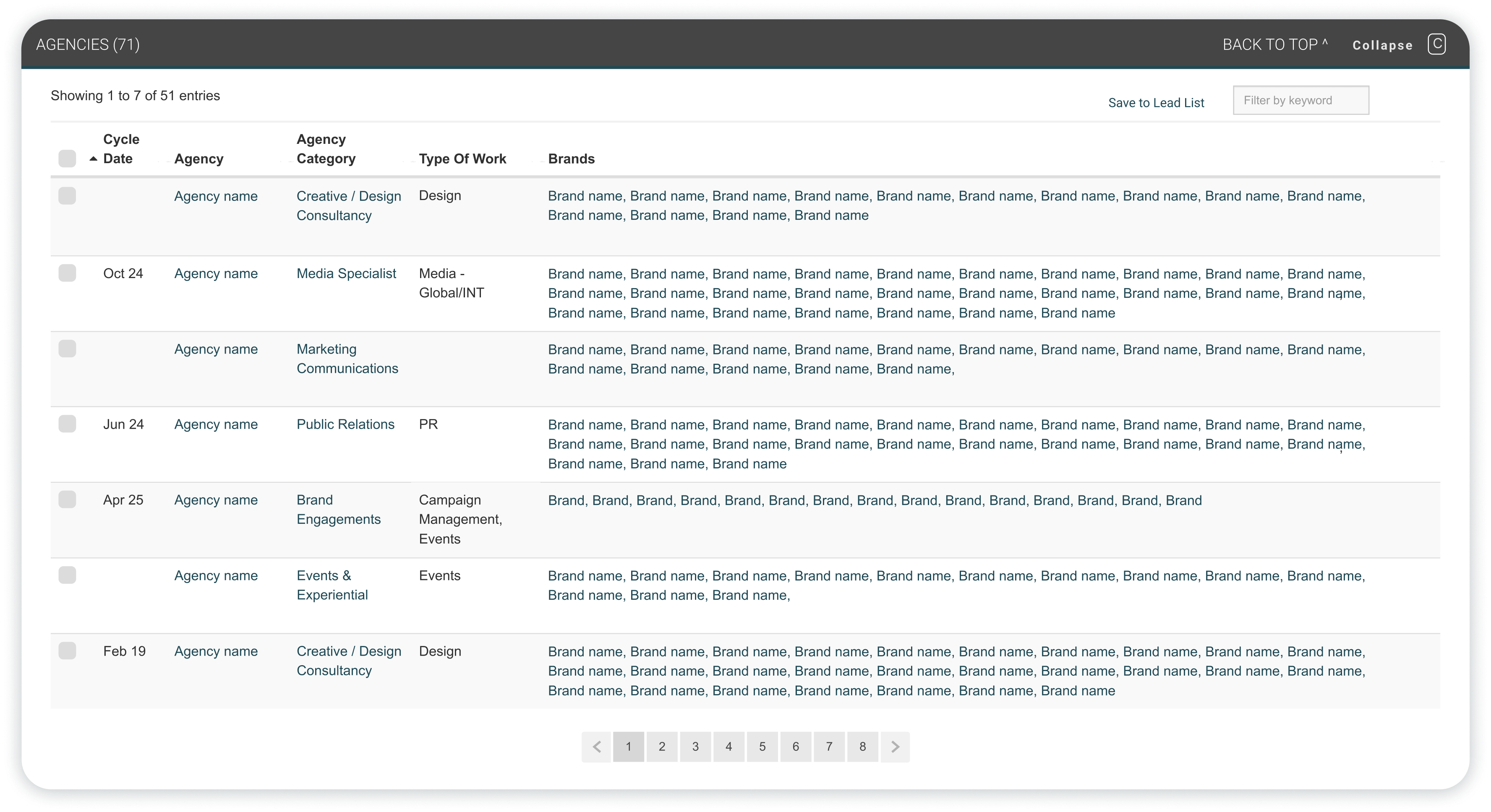 Turning data into action
