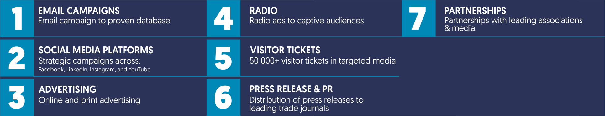 Exhibitor Marketing & PR Campaign Included