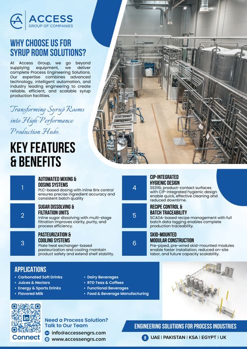 Turnkey Automated Syrup Room Solutions for Beverage Production