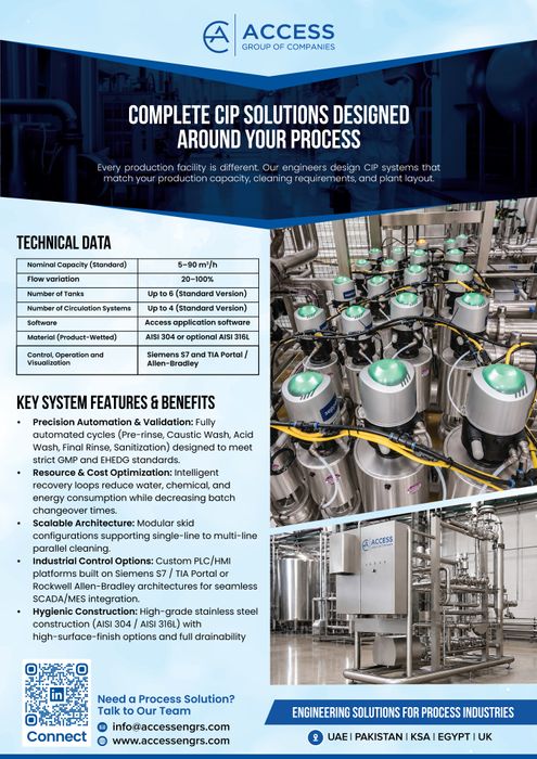 Advanced Cleaning-In-Place (CIP) Systems
