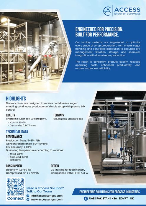 Sugar Dissolving Industrial Solutions
