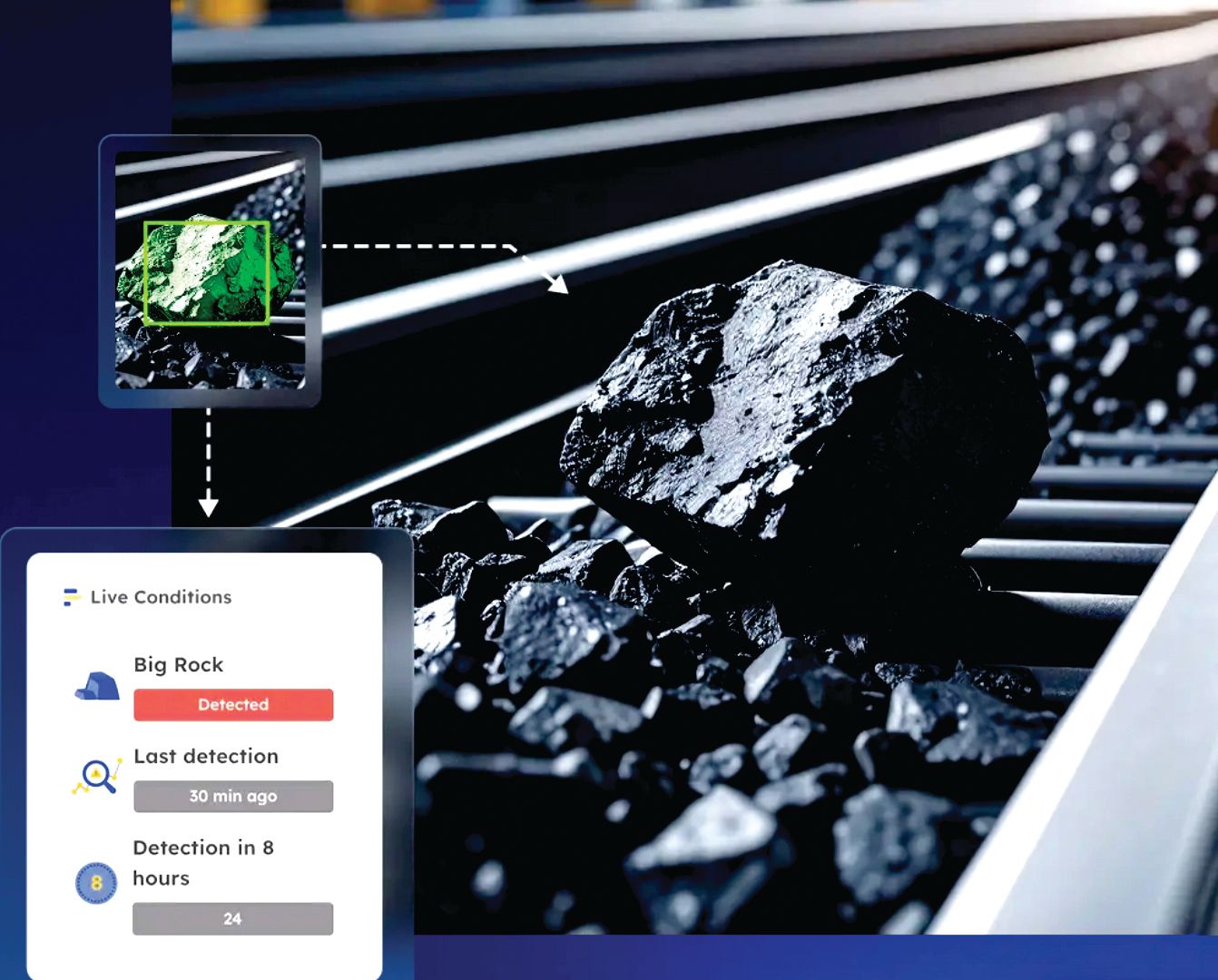 Vision AI Enhances Asset Visibility and Reliability Across Mining Operations