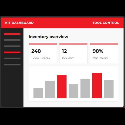 TengTools is KIT ready - Intelligent tool management software