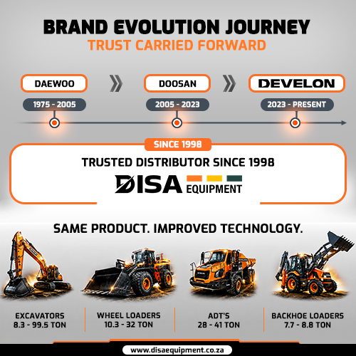 DISA Equipment Showcases Reliable Develon Equipment at Electra Mining Africa 2026