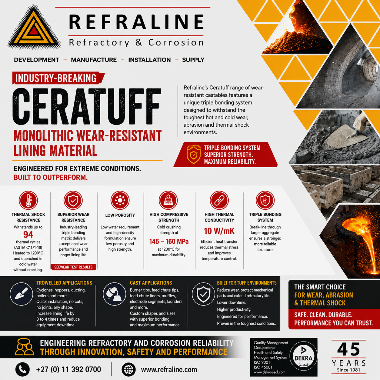 CERATUFF Product 
