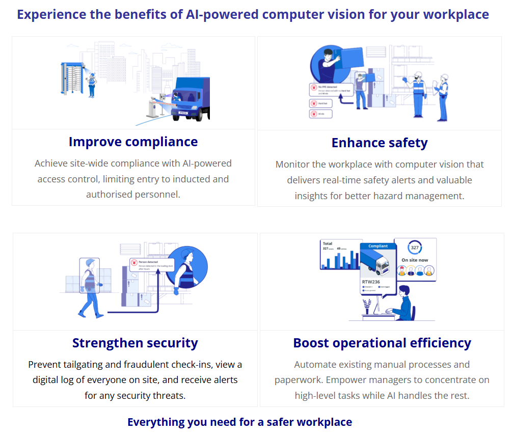 Rapid Aware: Bringing AI-Powered Workplace Safety to the Modern Workplace