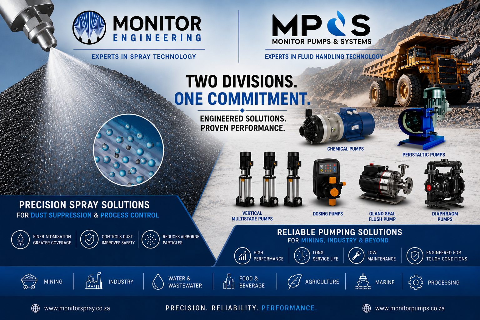 Monitor Engineering and Monitor Pumps & Systems to Exhibit at Electra Mining Africa 2026