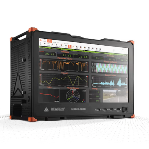 Next-generation Power Analysis and Power Quality Testing Solutions