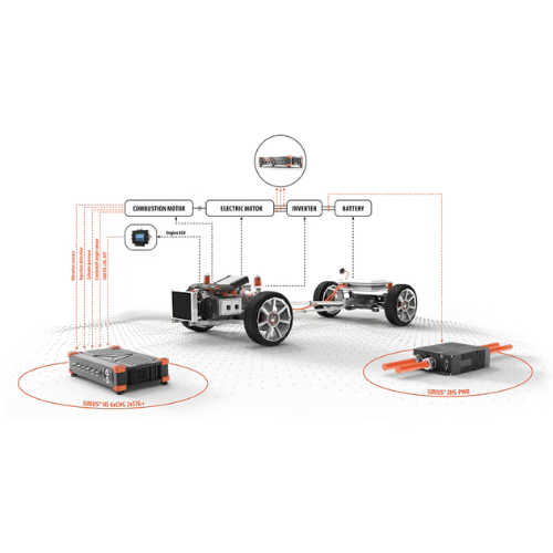 Environmental Testing for Testing Lithium Batteries