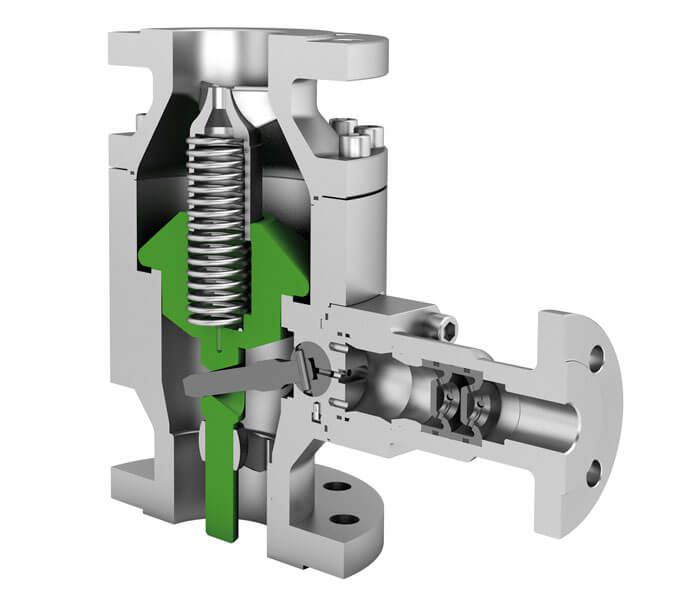 Pump Protection Valves - Automatic Recirculation Valve - Schroeder SSV