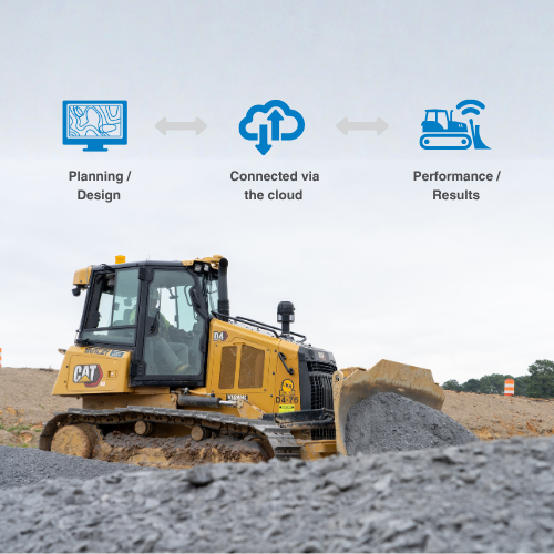 MC-Max Dozer Machine Control System