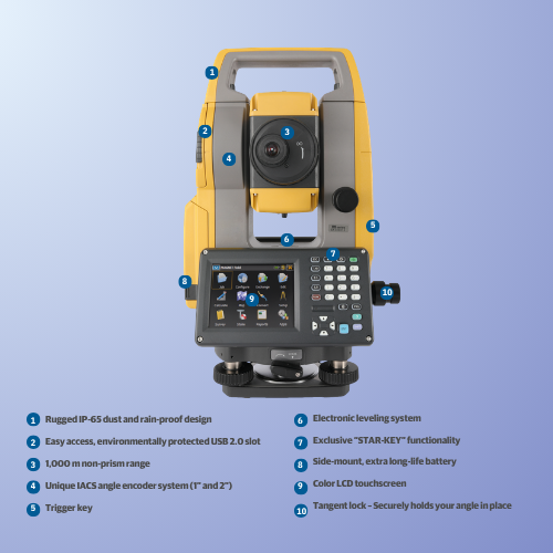 Topcon OS-200 Total Station