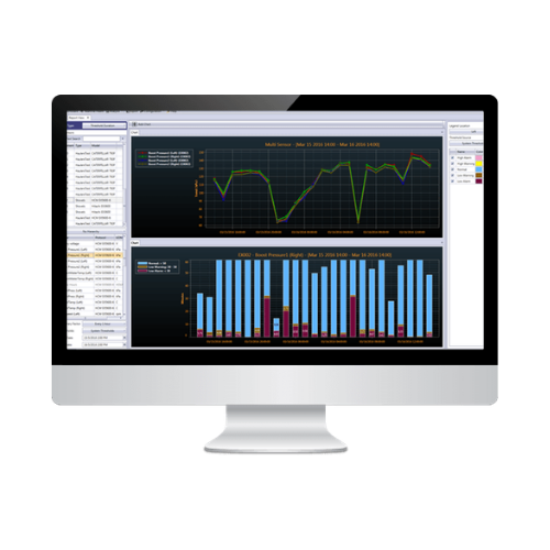 Asset Performance Management