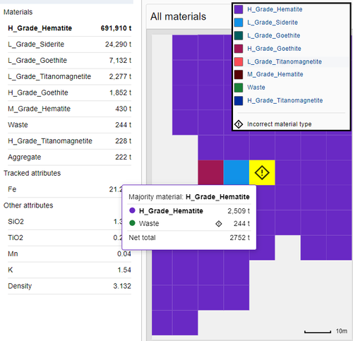 Stockpile Manager