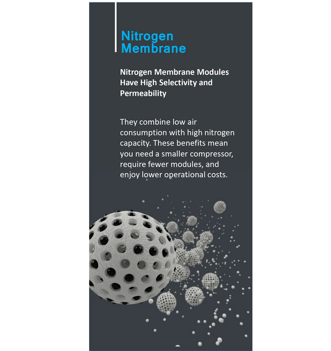 Onsite Nitrogen Generation