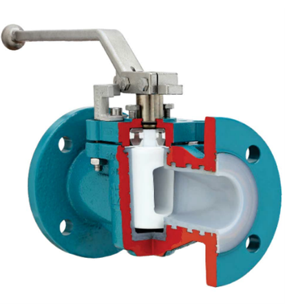 Valves with PFA/FEP lining