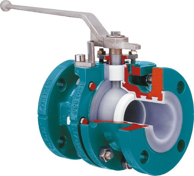 Valves with PFA/FEP lining