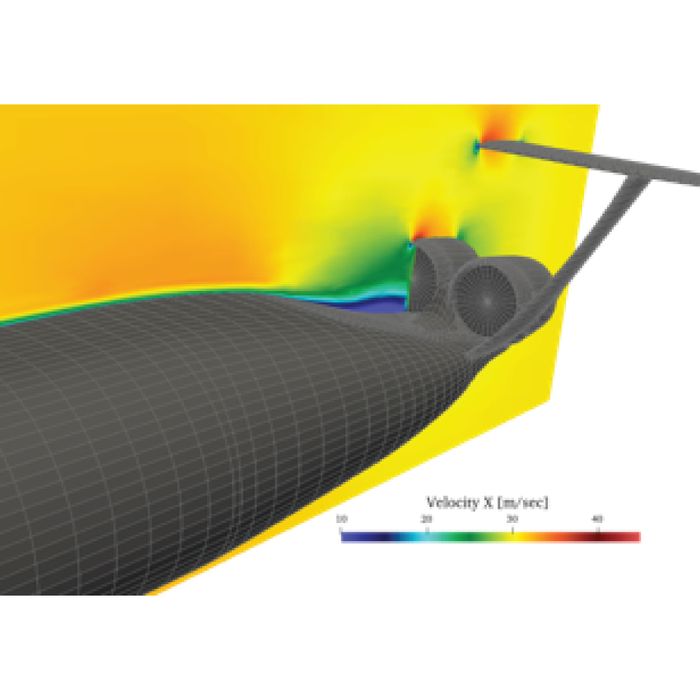 Aerodynamics