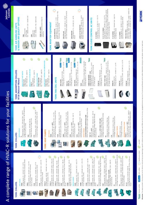 Airotech Africa Products