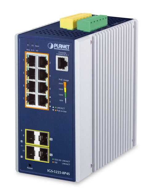 Planet Ethernet Switches