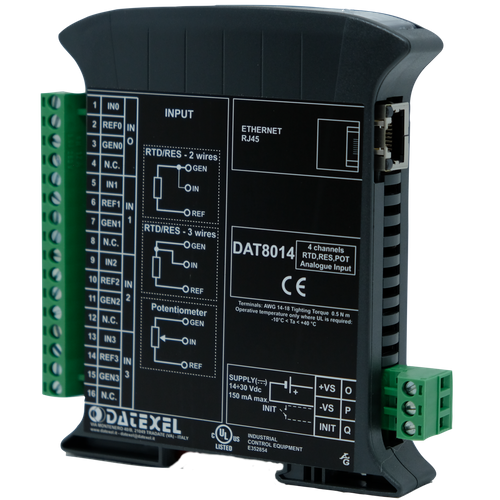 Datexel Remote IO