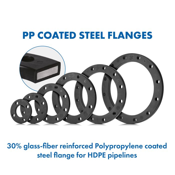 HDPE PE100 FITTINGS