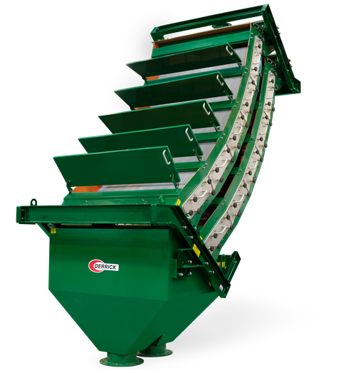 Derrick&reg; WaveStack™