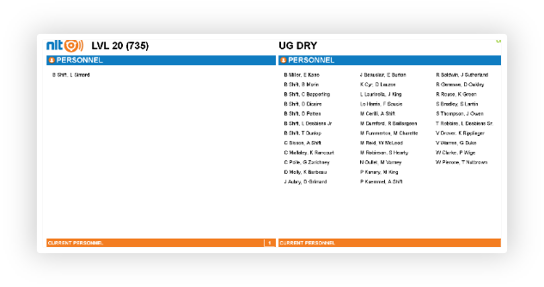 NLTV Remote Displays - presenting live contextual information