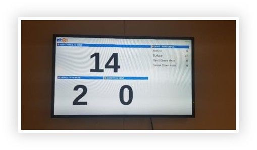 NLTV Remote Displays - presenting live contextual information