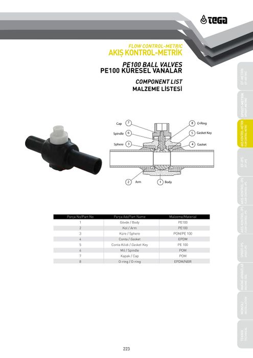 TEGA -PE GATE VALVE