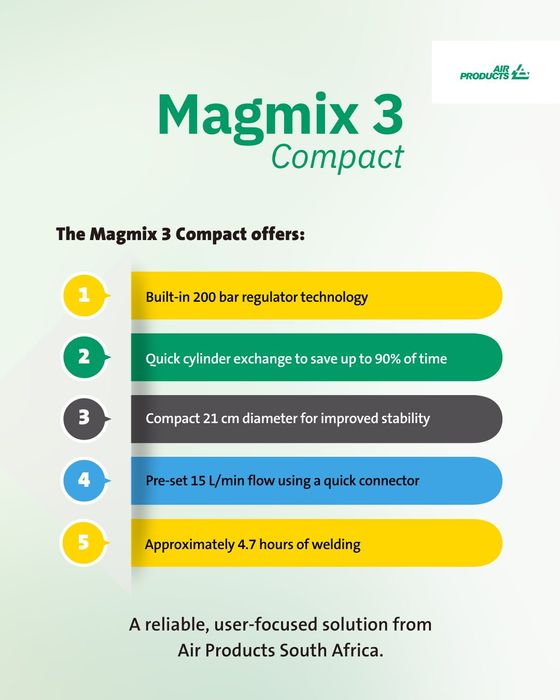 Magmix 3 Compact – Compact Power. Smarter Welds.