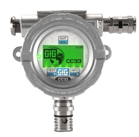 CC33 Transmitter