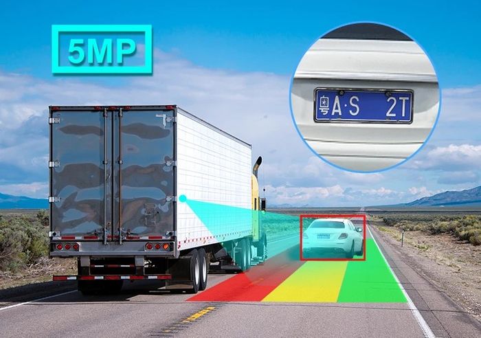 Q2 Smart AI Pedestrian & Vehicle Detection Safety Camera (ADAS)