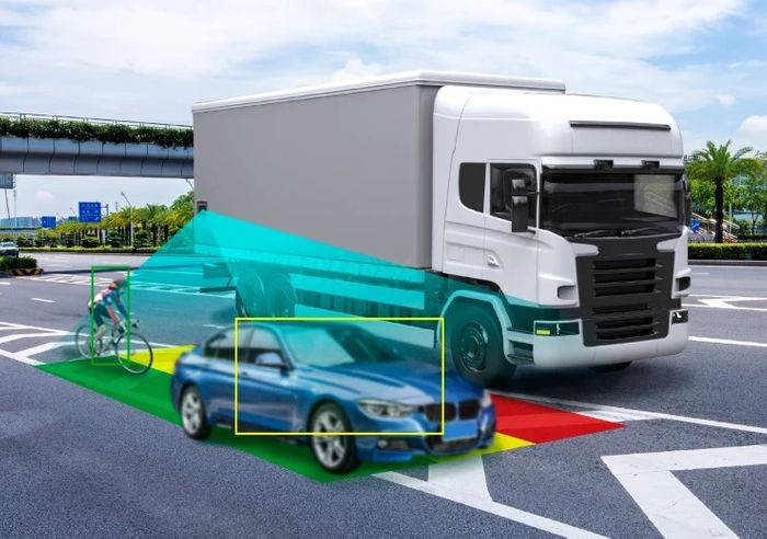 Q2 Smart AI Pedestrian & Vehicle Detection Safety Camera (ADAS)