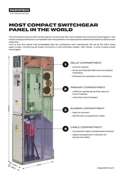 SGF 11kV Fixed Pattern Switchgear