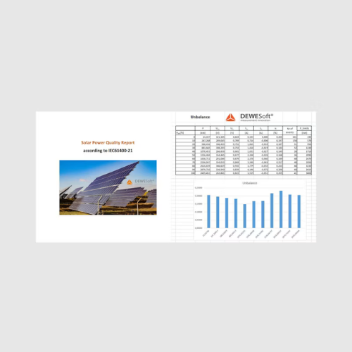Renewable Energy Testing