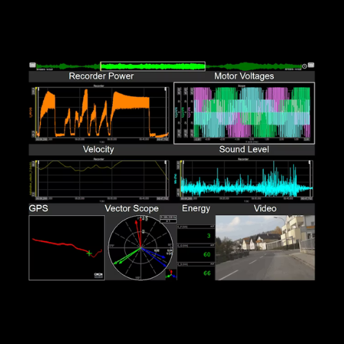 Electric Motor and Inverter Testing