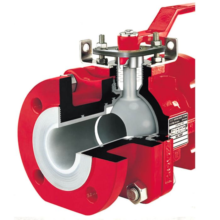 Ball Valve - Fully PFA Lined - Richter KN 