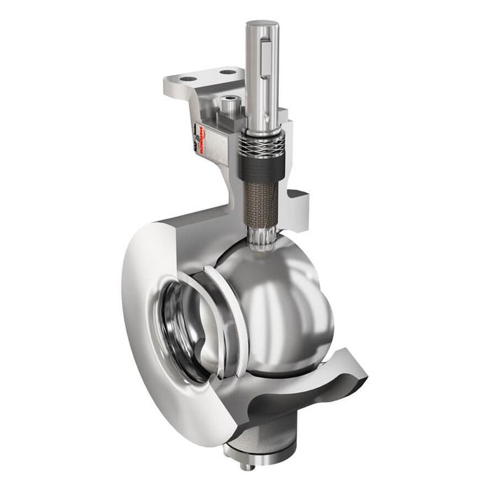 Control Valve - Segment Ball - NAF Setball