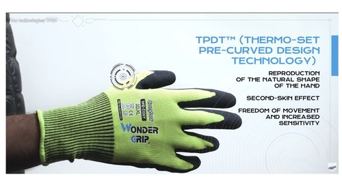 Wonder Grip Technologies